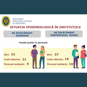 Ministerul Educației, Culturii și Cercetării monitorizează constant situația epidemiologică curentă în instituțiile de învățământ