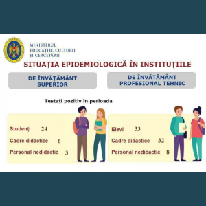 Ministerul Educației, Culturii și Cercetării prezintă datele privind evoluția situației epidemiologice în instituțiile de învățământ din țară